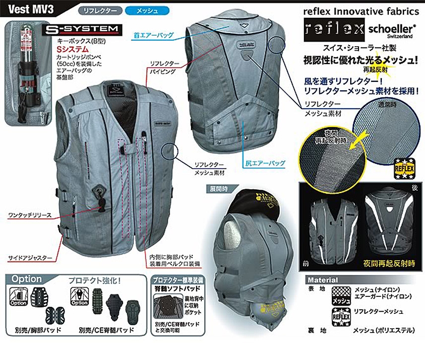 Vest MV3製品詳細