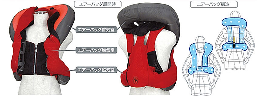 RS-1 | 頚部への保護を重視 | バイク用製品 | ヒットエアー - hit-air 