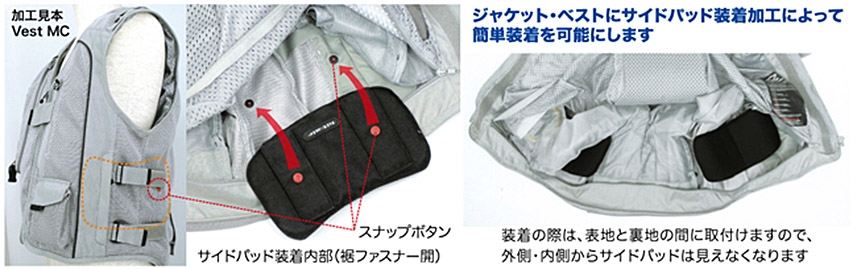 ハーネス専用サイドパッド製品詳細