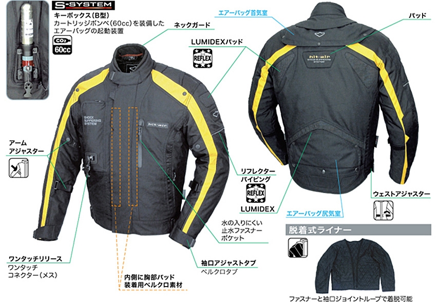 Motorrad airbag jacket製品詳細
