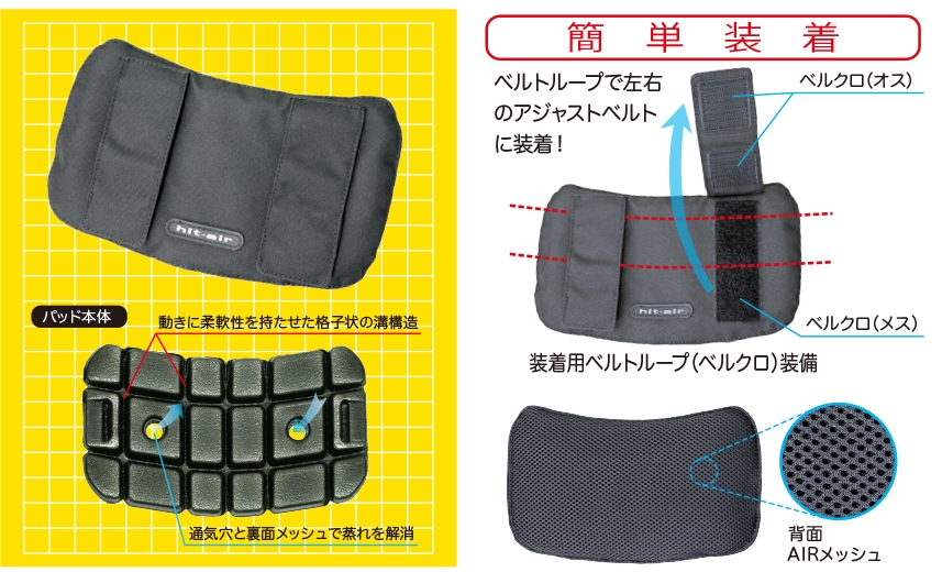 ハーネス専用サイドパッド製品詳細