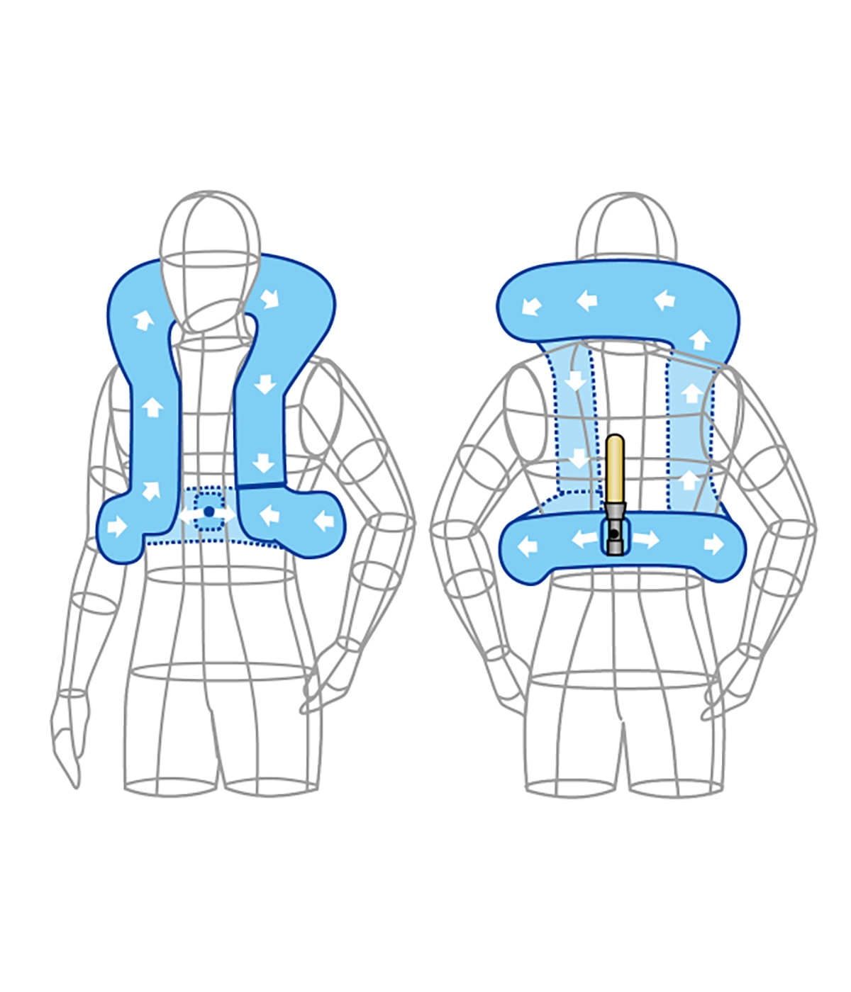 RS-1 | 頚部への保護を重視 | バイク用製品 | ヒットエアー - hit-air - 着用するエアバッグ | 無限電光株式会社