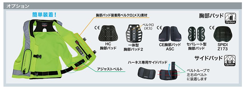 MLV2-P | 首・背中・尻・脇に気室が固定収納 | バイク用製品 | ヒット