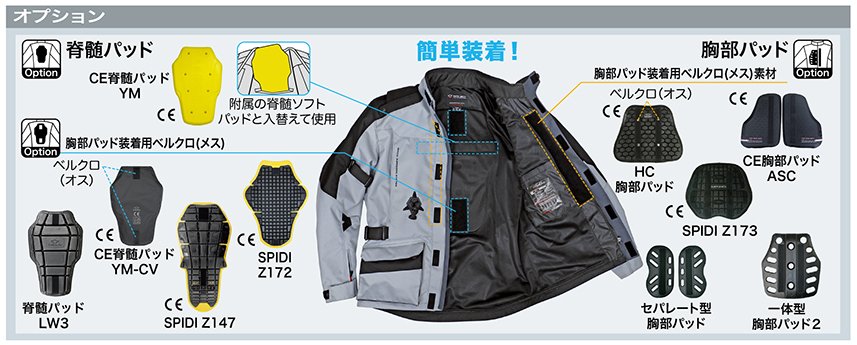 オプションプロテクター