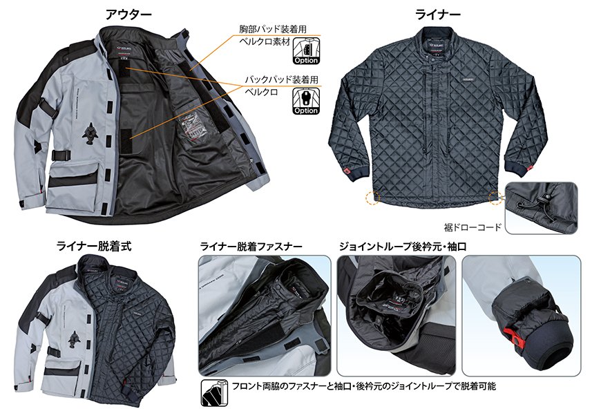 素材、アジャスター