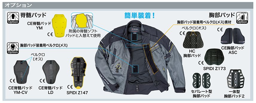 オプション