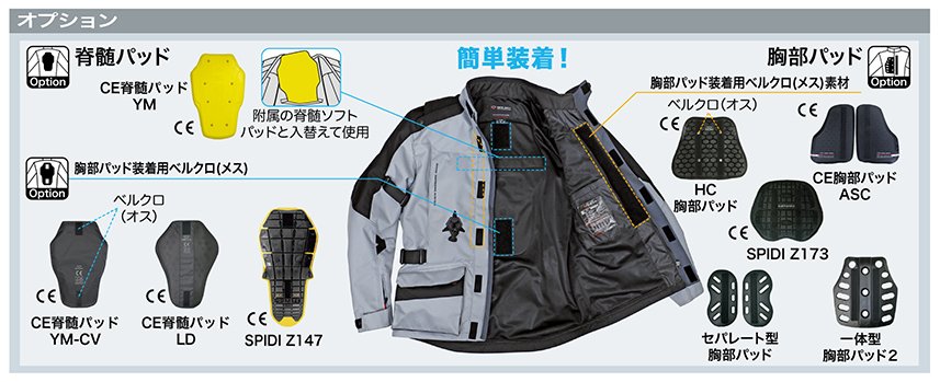 オプションプロテクター