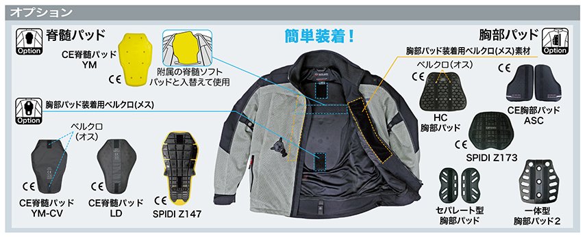 オプション