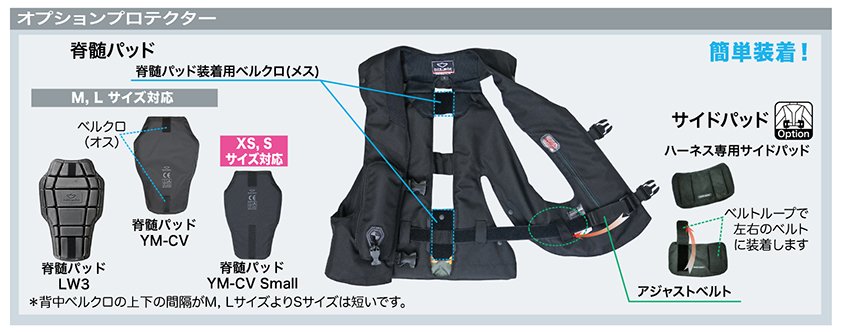 オプションプロテクター