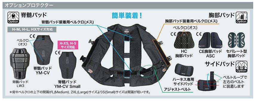 オプションプロテクター