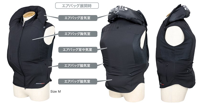 エアバッグシステム