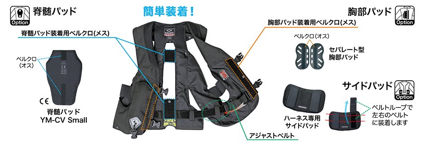 オプションプロテクター