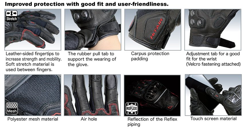 Improved protection with good fit and user-friendliness.