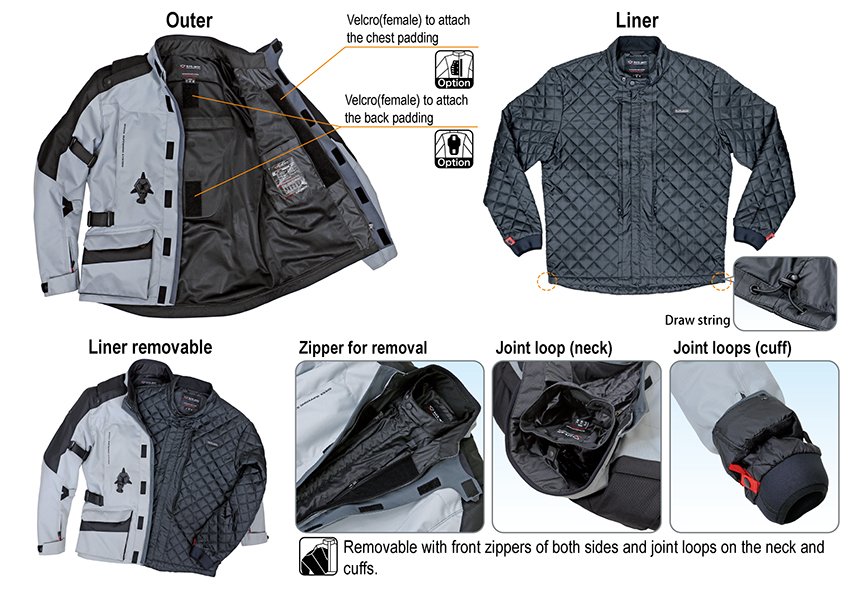 Coiled Wire / Ventilation / Reflex / Hood