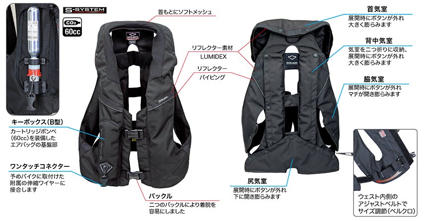 Product Details