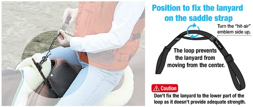 How to fix a Saddle strap.