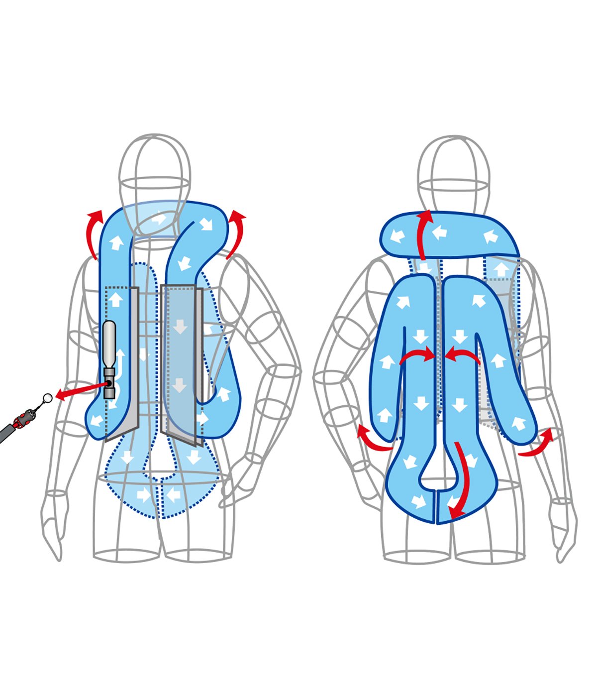 Illustration of the airbag  deployment