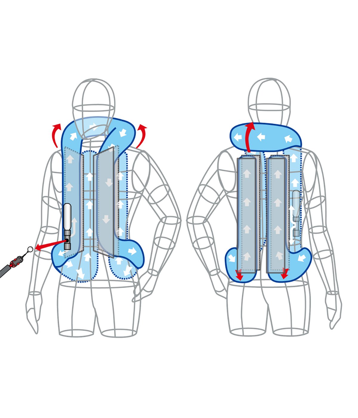 Illustration of the airbag  deployment